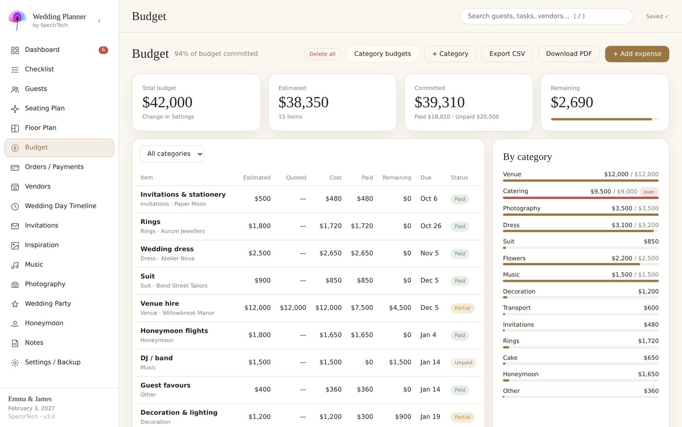 Each line has estimated, quoted and final; the category panel flags the one that's over.