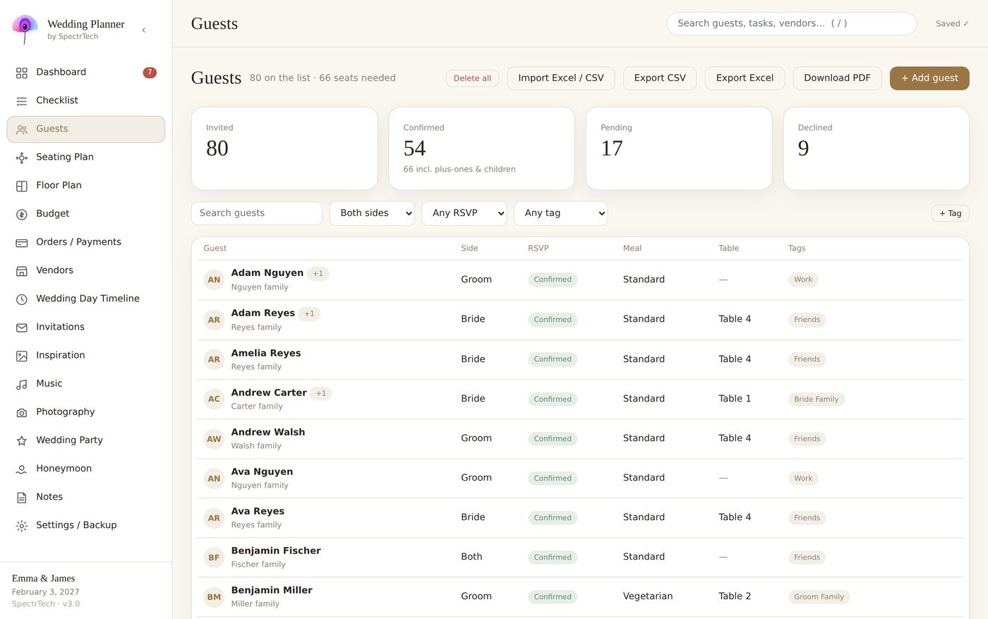 Group, side, meal, plus-ones and tags live on the guest list — the seating plan inherits them.
