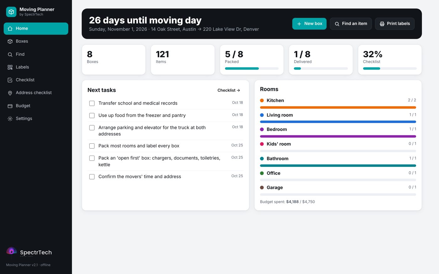 Moving Planner dashboard: countdown, packed and delivered boxes, room progress and next tasks